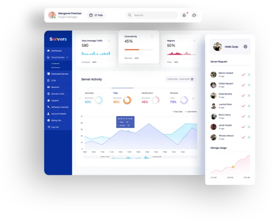 DesignValleyUSA
